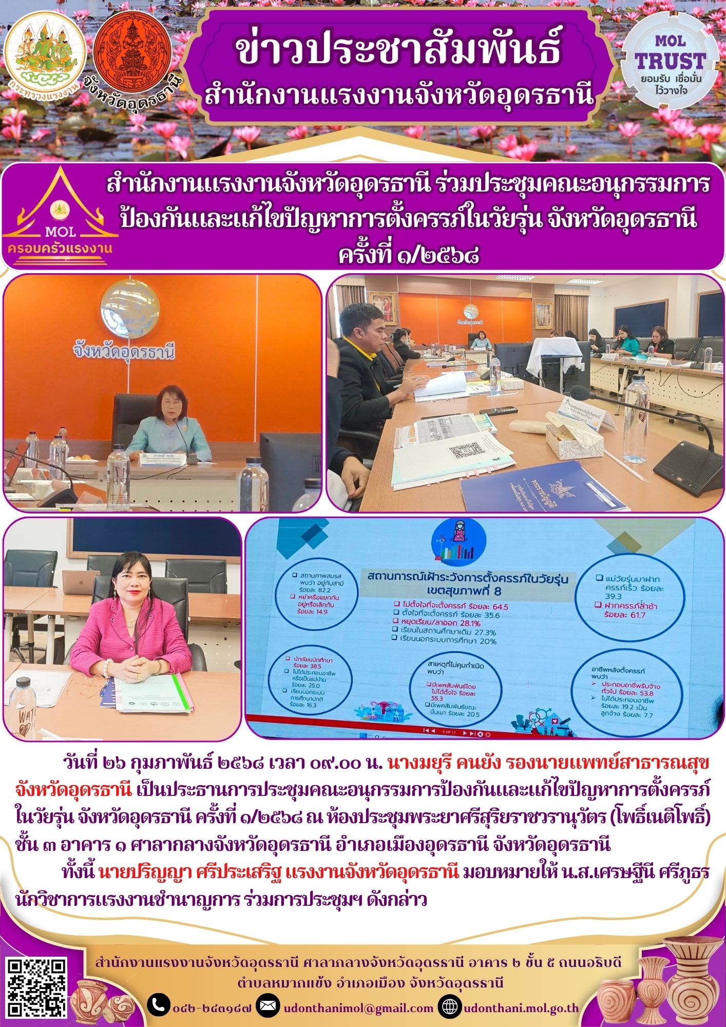 Mol-Thailand